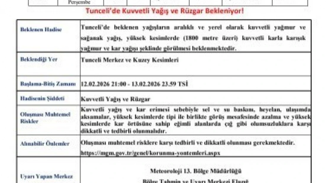 Meteorolojiden Tunceli'ye kuvvetli yağış ve rüzgar uyarısı
