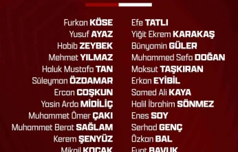 Elazığspor'da Antalya kampı kadrosu belli oldu