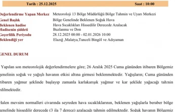 Meteorolojiden 5 il için uyarı