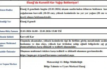 Meteorolojiden Elazığ'a kuvvetli kar uyarısı