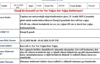 Meteorolojiden Elazığ için yoğun kar yağışı uyarısı