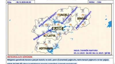 Meteorolojiden Elazığ'a hafta sonu için kar uyarısı