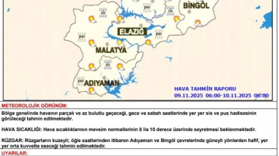 Meteorolojiden toz taşınımı ve zirai don uyarısı
