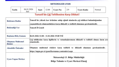 Tunceli için çığ uyarısı