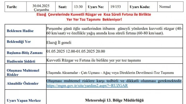 Meteorolojiden Elazığ'a kuvvetli rüzgar ve fırtına uyarısı