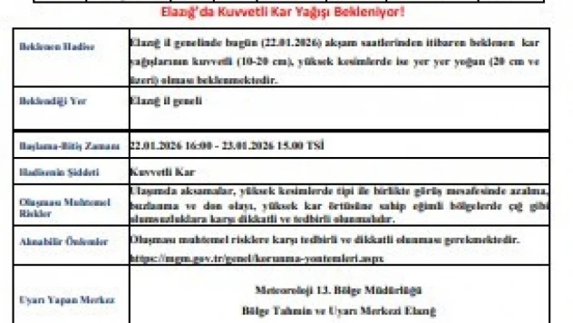 Meteorolojiden Elazığ'a kuvvetli kar uyarısı