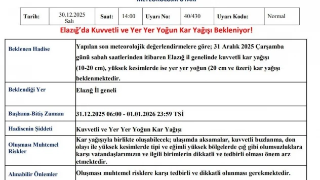 Meteorolojiden Elazığ için yoğun kar yağışı uyarısı