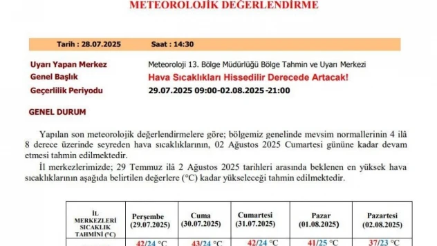 Meteorolojiden sıcak çarpmasına karşı uyarı