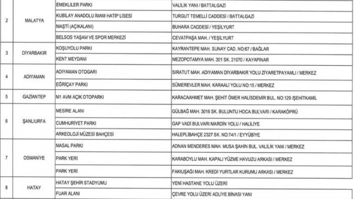 AFAD depremzedeler için oluşturulan tahliye noktalarını duyurdu