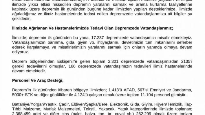 Eskişehir Valiliği 17 bin 237 depremzedenin misafir edildiğini açıkladı