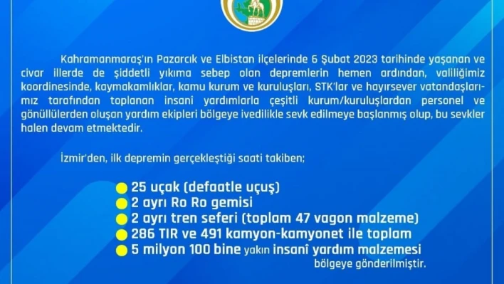 İzmir afet bölgesinde yaraları sarmaya devam ediyor