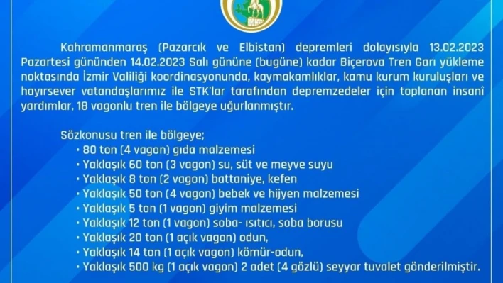 İzmir'den 18 vagon dolusu insani yardım treni yola çıktı