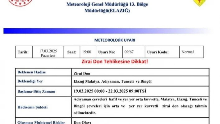 Meteorolojiden 5 il için zirai don uyarısı