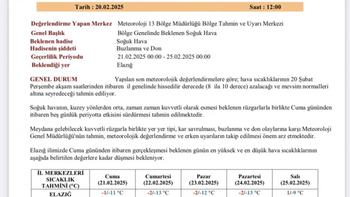 Meteorolojiden don ve buzlanma uyarısı