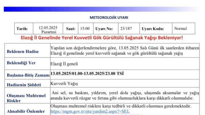 Meteorolojiden Elazığ için kuvvetli yağış uyarısı