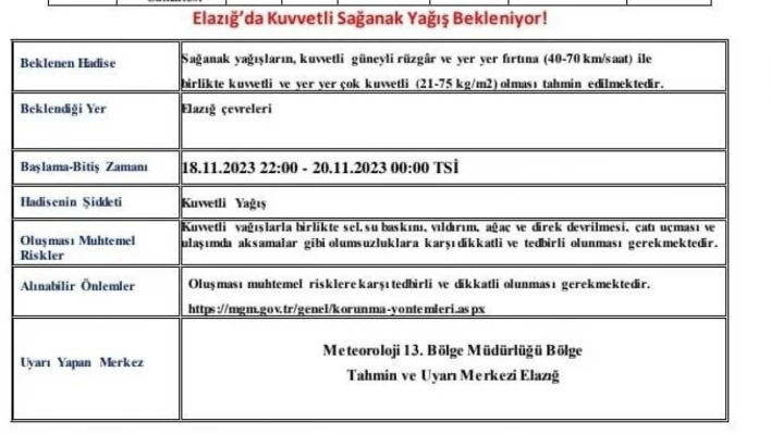 Meteorolojiden Elazığ ve Tunceli için sağanak yağış uyarısı