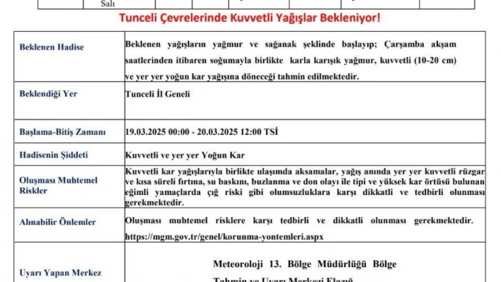 Meteorolojiden Tunceli için kuvvetli yağış uyarısı