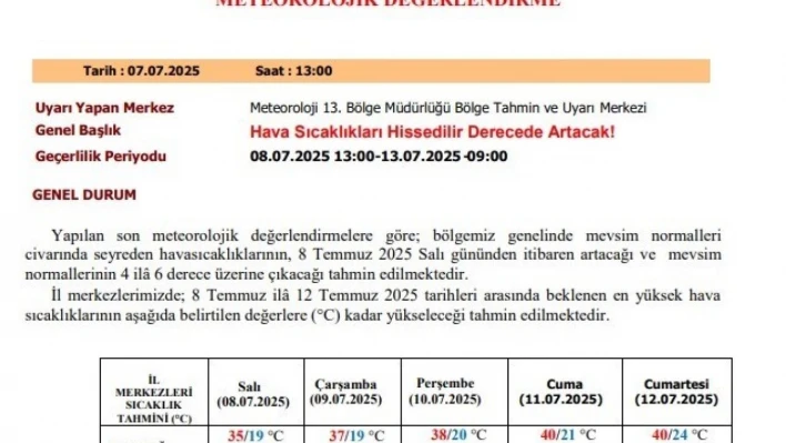 Meteorolojiden uyarı: 'Hava sıcaklıkları mevsim normallerinin 4 ila 6 derece üzerine çıkacak'