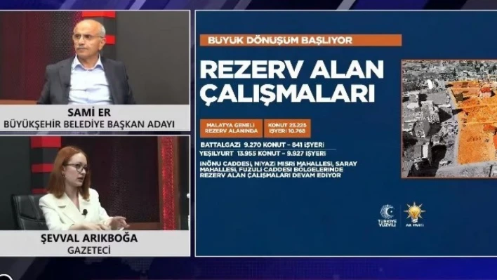 Sami Er: 'Bir grup tarafından sürekli algı çalışmaları yapılıyor'