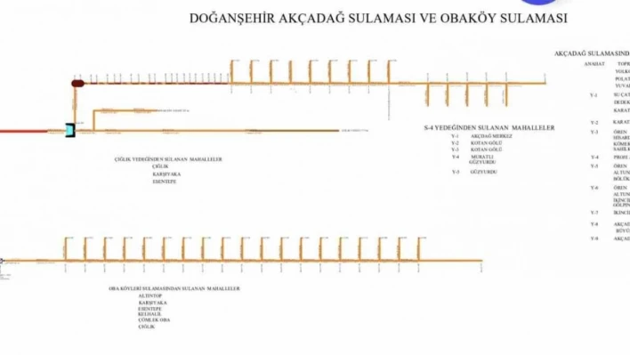 Sulama kanallarında deprem tahribatları onarılıyor