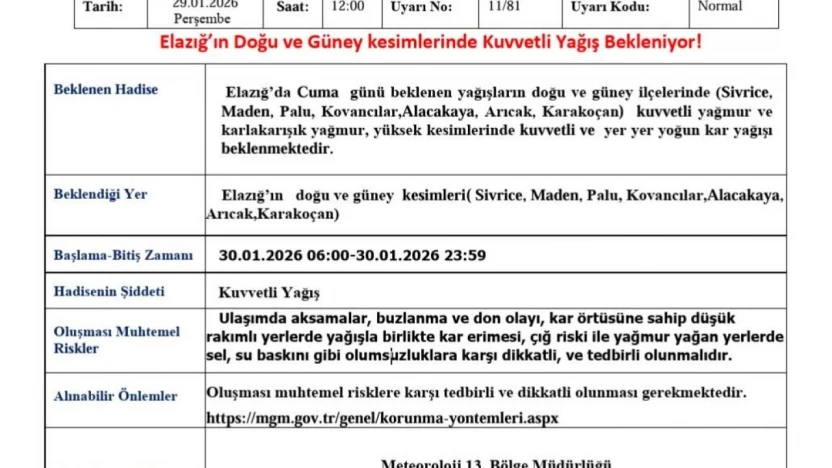 Elazığ için kuvvetli yağış uyarısı