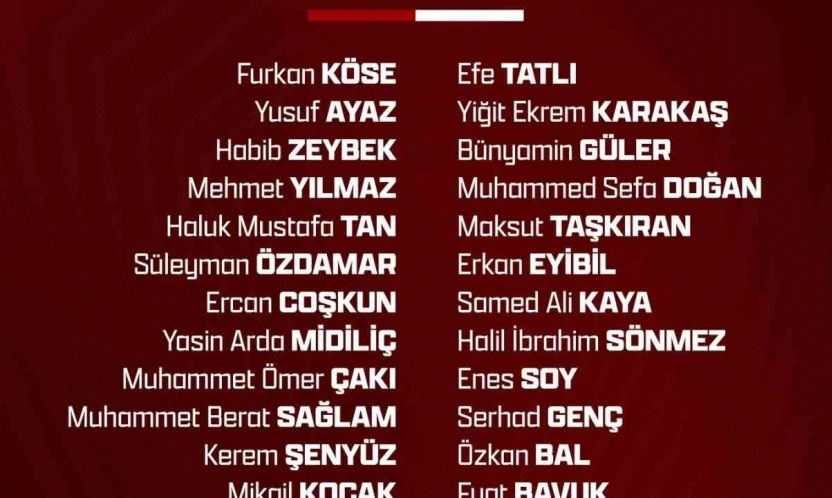 Elazığspor'da Antalya kampı kadrosu belli oldu