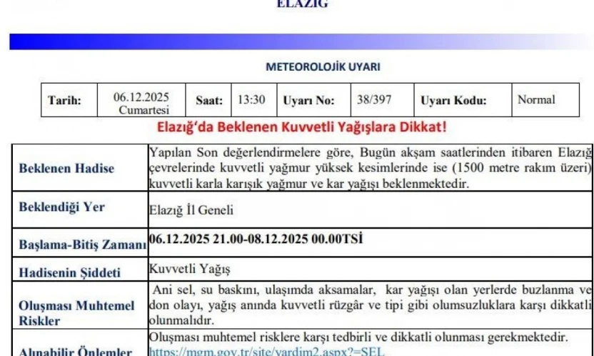 Meteorolojiden 5 il için kuvvetli yağış uyarısı