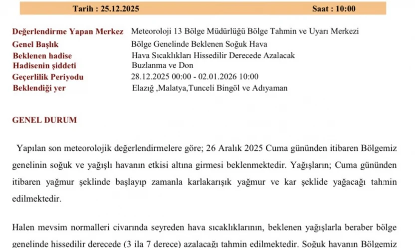 Meteorolojiden 5 il için uyarı