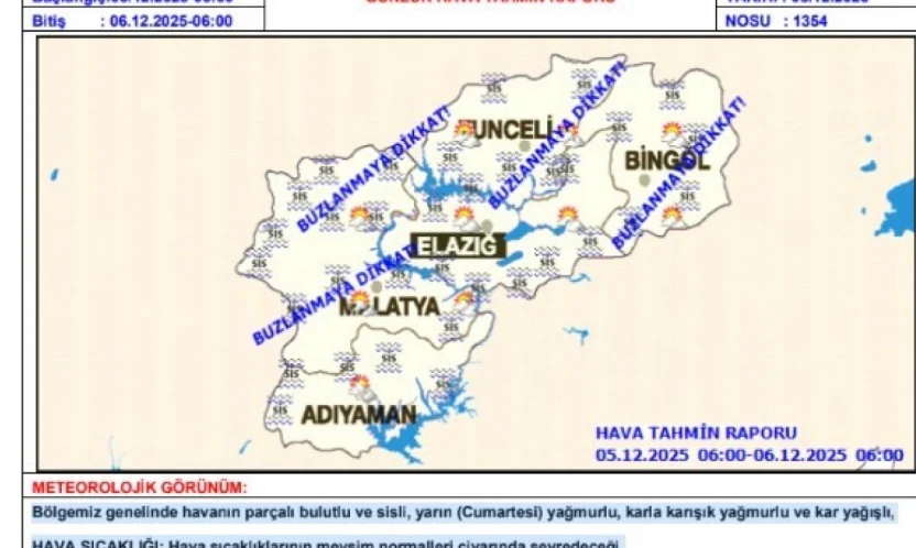 Meteorolojiden Elazığ'a hafta sonu için kar uyarısı