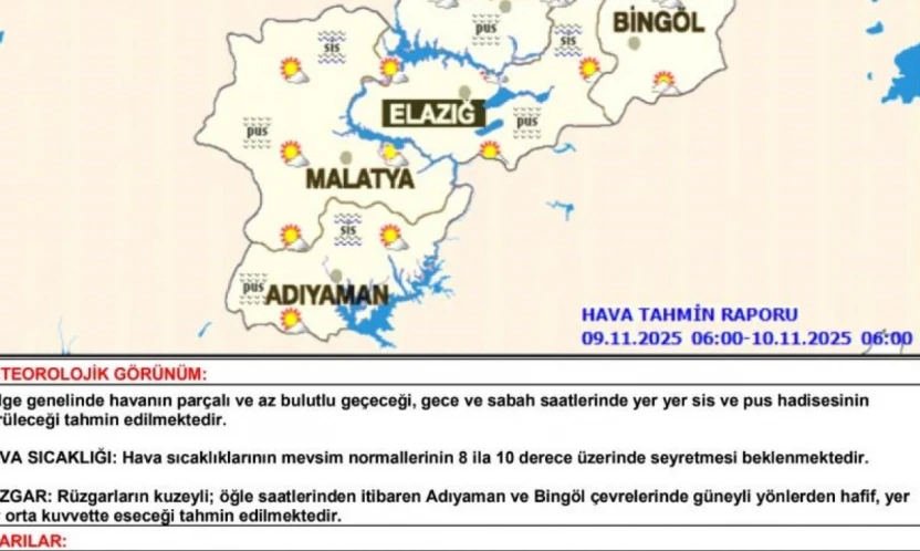 Meteorolojiden toz taşınımı ve zirai don uyarısı